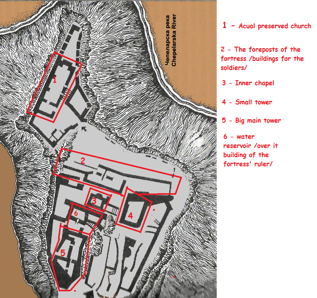 Fortress plan.png