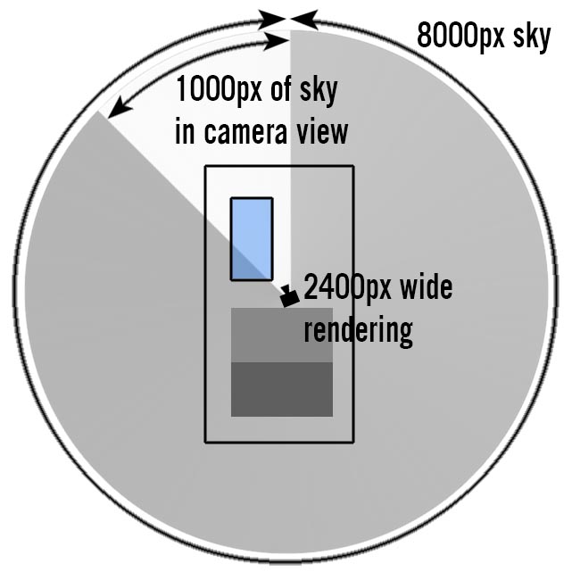 spherical-resolution.jpg