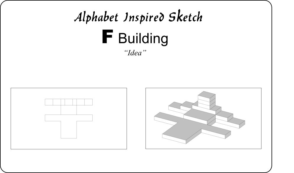 F-Building-Idea-Thoughts.png