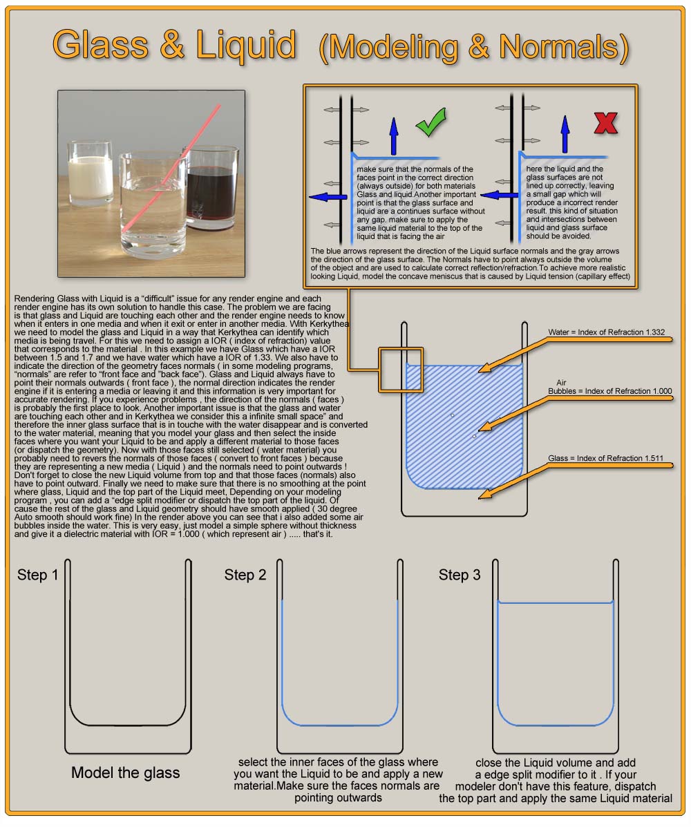 dielectrice_glass_modeling_normals_echo2web_129.jpg